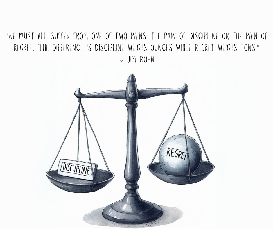 "We must all suffer from one of two pains: the pain of discipline or the pain of regret. The difference is discipline weighs ounces while regret weighs tons." ~ Jim Rohn